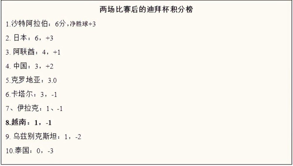 哎呀女朋友在线观看